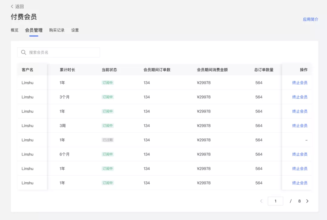 1月产品速报｜B2B解决方案、付费会员、自定义表单等100项新功能优化